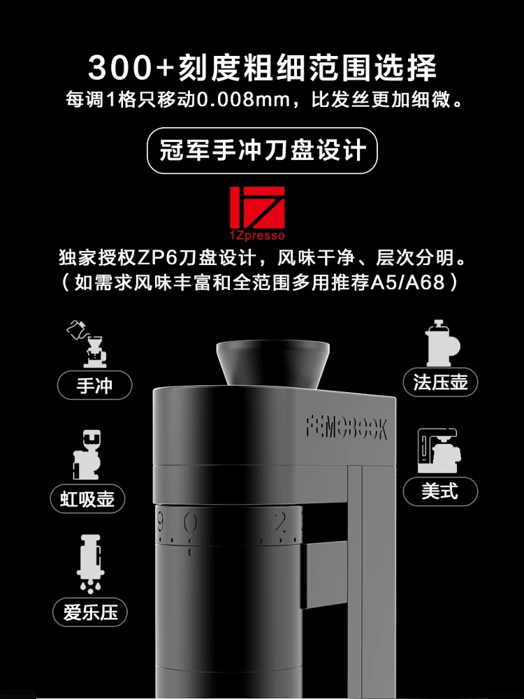 Molinillo eléctrico FEMOOK A4Z - Coffee Bean & Tea Menu reseña y precio